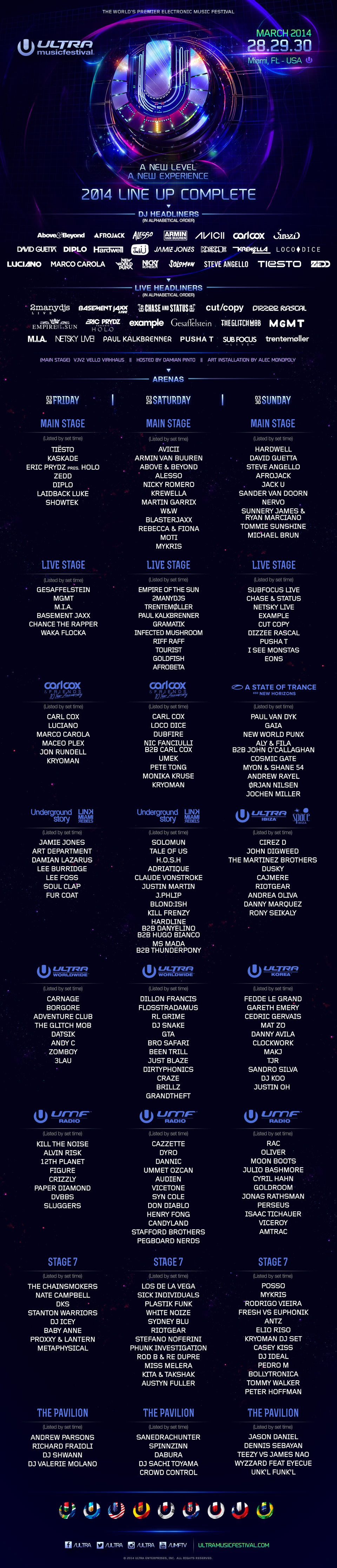 Ultra Music Festival Line Up 2014